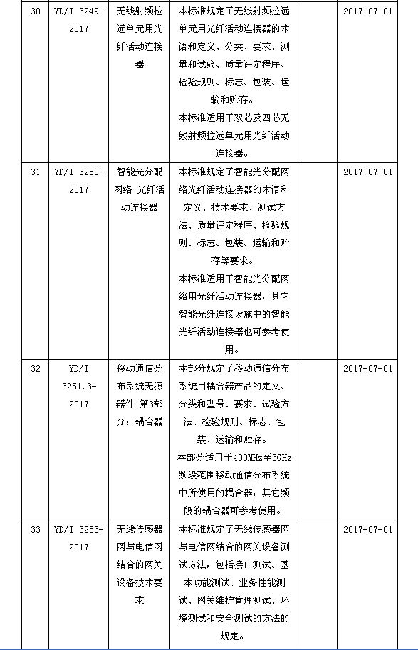 磁翻板液位計008